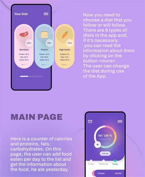 Counting Calories App on Behance