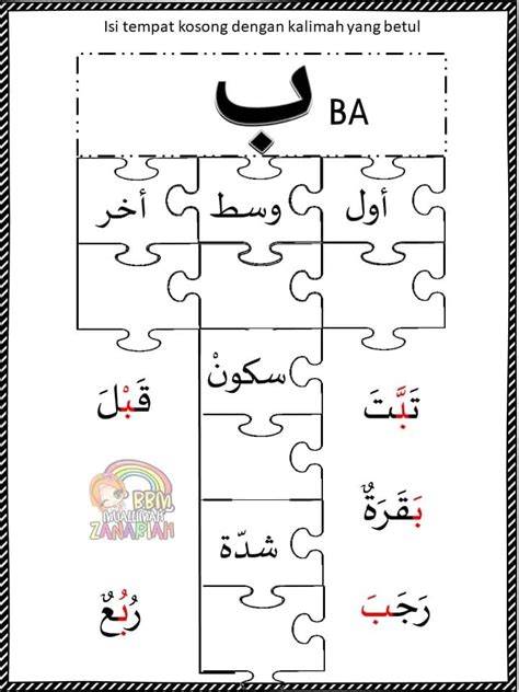 Modul Bahasa Arab Tahun 1 Cikgu Mohd Fadli Salleh Online