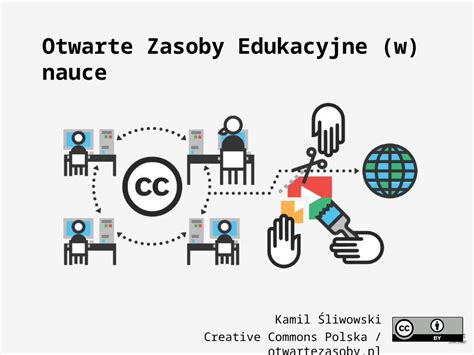 PPT Otwarte Zasoby I Praktyki DOKUMEN TIPS