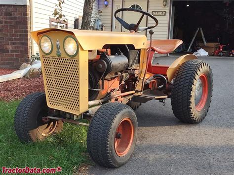 Case Ih Lawn Tractors