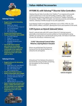 Hytork Pneumatic Actuators For Industrial Process Control PDF