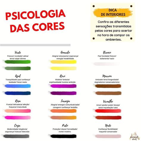 As Cores Têm O Poder De Transmitir Diferentes Sensações Interferir Na Comunicação E Até