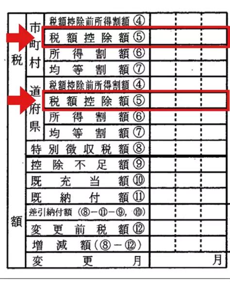 ふるさと納税の答え合わせって何 確認方法が話題 チェックしないと損するかも 2023年6月22日 エキサイトニュース