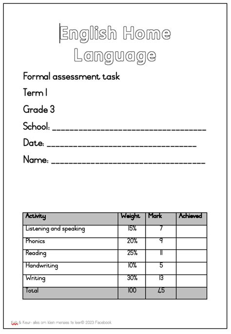 Assessment For Life Skills Grade Term Teacha