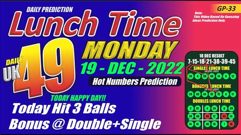 Uk S Lunch Time Monday Prediction Uk S Lunchtime Result