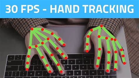 Hand Tracking 30 FPS Using CPU OpenCV Python 2021