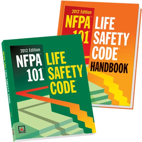 Nfpa 101 On Fire Door Inspection I Dig Hardware Answers To Your