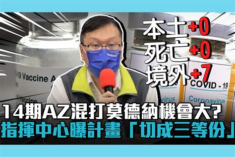 【疫情即時】第14期az混打莫德納機會大？指揮中心曝計畫「切成三等份」 匯流新聞網