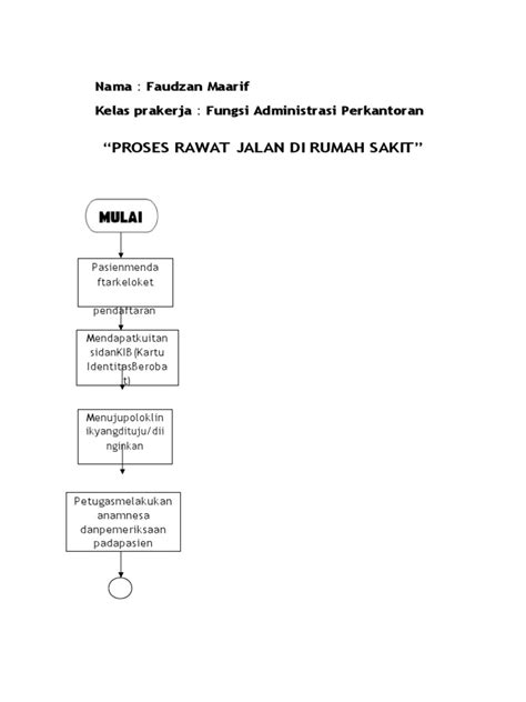 Dokumen Tips Flow Chart Rawat Jalan Di Rumah Sakit 56290d585db58 Pdf