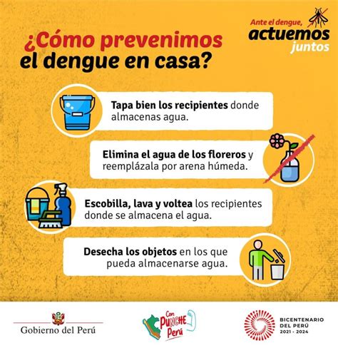 Orientaciones Para Prevenir El Dengue La Salle Lima