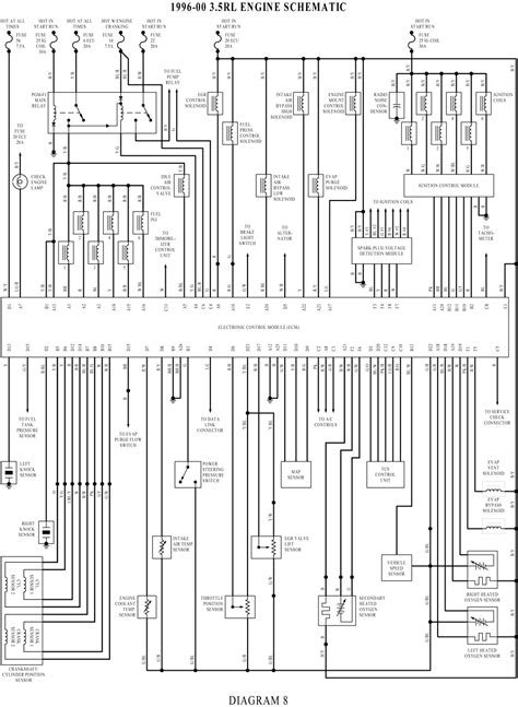 [diagram] 1998 Acura Integra Engine Department Diagram Mydiagram Online