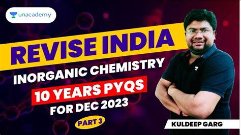 Inorganic Chemistry 10 Year PYQs Revise India CSIR NET Dec 2023