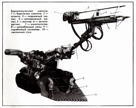 Буропогрузочная машина — Статьи — Горная энциклопедия