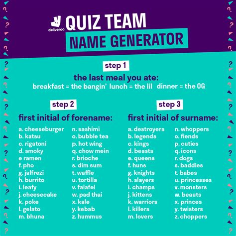 Team Name Generator