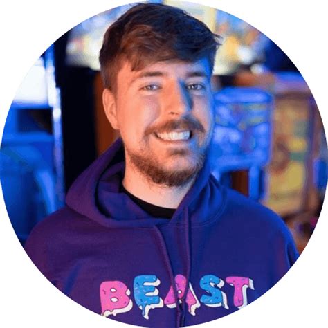 Mrbeast Png Transparent Images