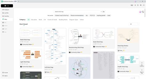 10 Free Blank Mind Map Templates