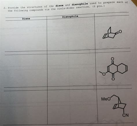 Solved 2 Provide The Structures Of The Diene And Dienophile