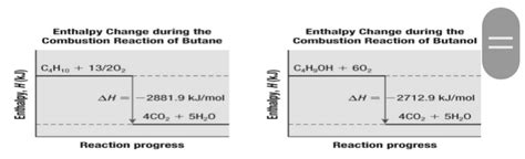 Solved Copper Metal Can Be Produced By Heating Copper Ii Oxide And