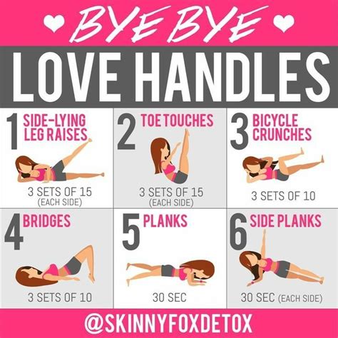 Love Handle Exercises Exercise At Home Workouts Abs Workout