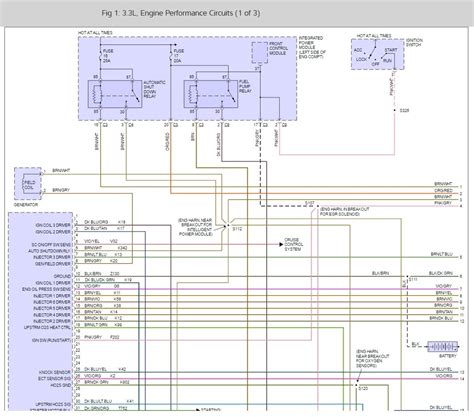 Dodge Grand Caravan Fuel Pump Wiring Diagram