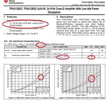 TPA3128D2: TPA3128D2 - Audio forum - Audio - TI E2E support forums