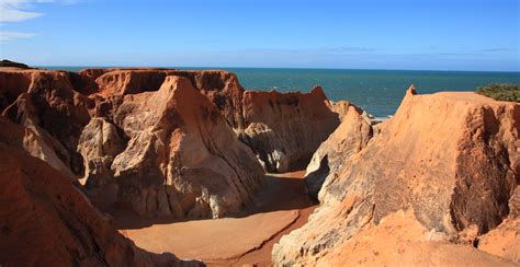 Canoa Quebrada Vacation in Brazil Cearás Coastal Gem