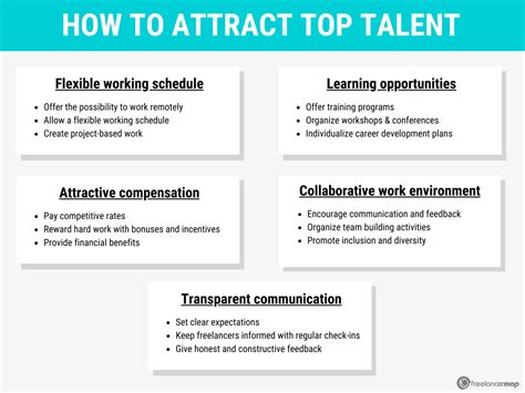 5 Strategies To Attract And Retain Top Talent In Your Company