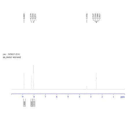 Bromo H Pyrazolo C Pyridine H Nmr Spectrum