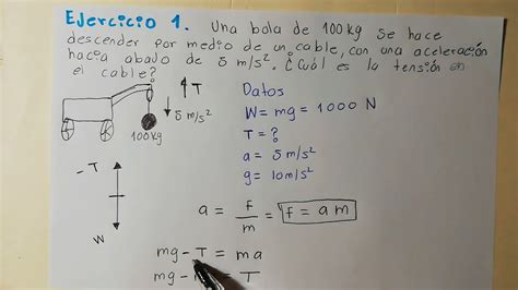 Calcula La Fuerza De TensiÓn Segunda Ley De Newton Física Unam Youtube