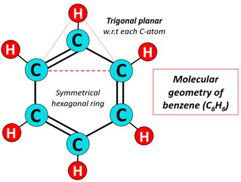 C6H6 lewis structure, molecular geometry, bond angle, hybridization