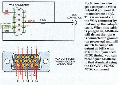 Rca To Vga Diy V G A T O R C A H O M E M A D E Zonealarm Results