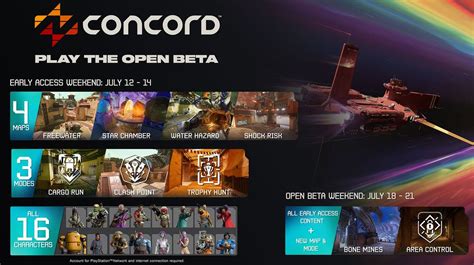 Concord Open Beta Start Dates Game Modes Maps Playable Characters