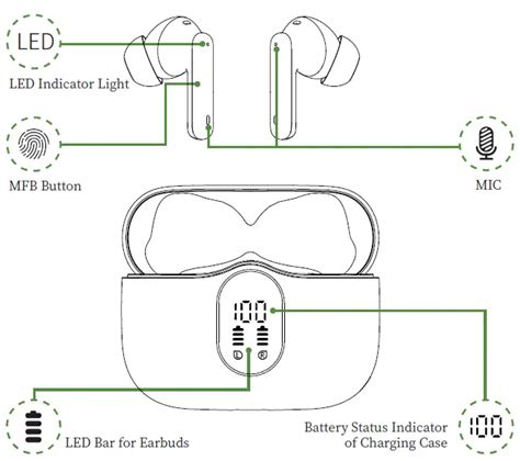 A90 Pro Btootos Earbuds Manual Itsmanual