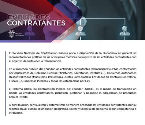 Entidades Contratantes Servicio Nacional de Contratación Pública