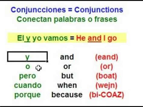 English Tutorial Tutorial De Ingles Conjunctions Conjunciones