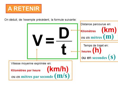 Formule Calcul Vitesse Goulotte Protection Cable Exterieur