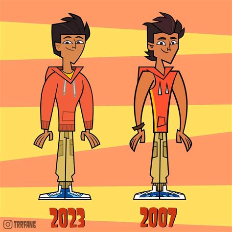 Total Roblox Drama Rtotaldrama