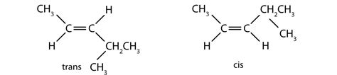 13.2: Cis-Trans Isomers (Geometric Isomers) - Chemistry LibreTexts