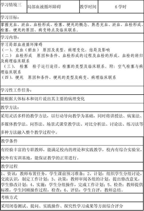 护理系《病理学》课程标准word文档在线阅读与下载免费文档