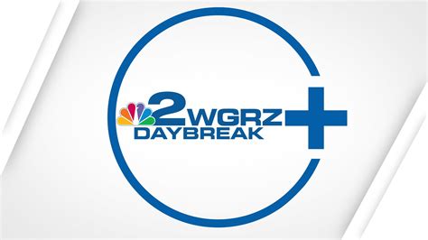 Daybreak Plus For Jan 14 2025