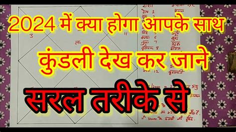 Kundli Kaise Dekhe Lesson 7 कुंडली कैसे देखें Kundli Dekhna