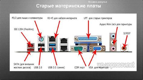 Как настроить и исправить проблемы с COM портом в Windows 10 ...