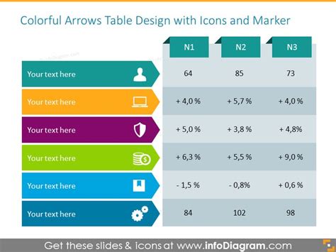 30 Creative Data Table Graphics Design PowerPoint Template | Powerpoint ...