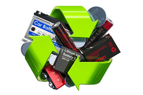 How To Start A Battery Recycling And Reconditioning Business Work