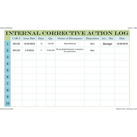 External Corrective Action Log Excel Spreadsheet