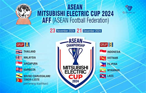 Brand Baru ASEAN Mitsubishi Electric Cup 2024, Indonesia Masuk Grup B - G-Sports