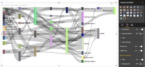 Power Bi Map With Data Labels Labellia