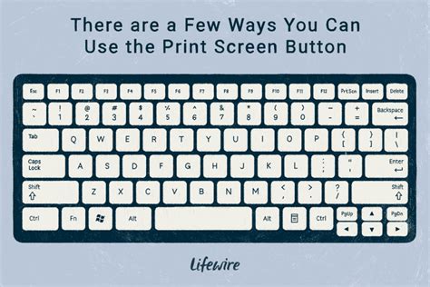 how to print screen without button - Rhett Schieler