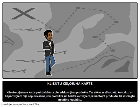 Klientu Braucienu Karte Storyboard Por Lv Examples