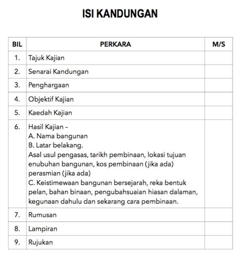 Contoh Lampiran Kerja Kursus Sejarah NBKomputer